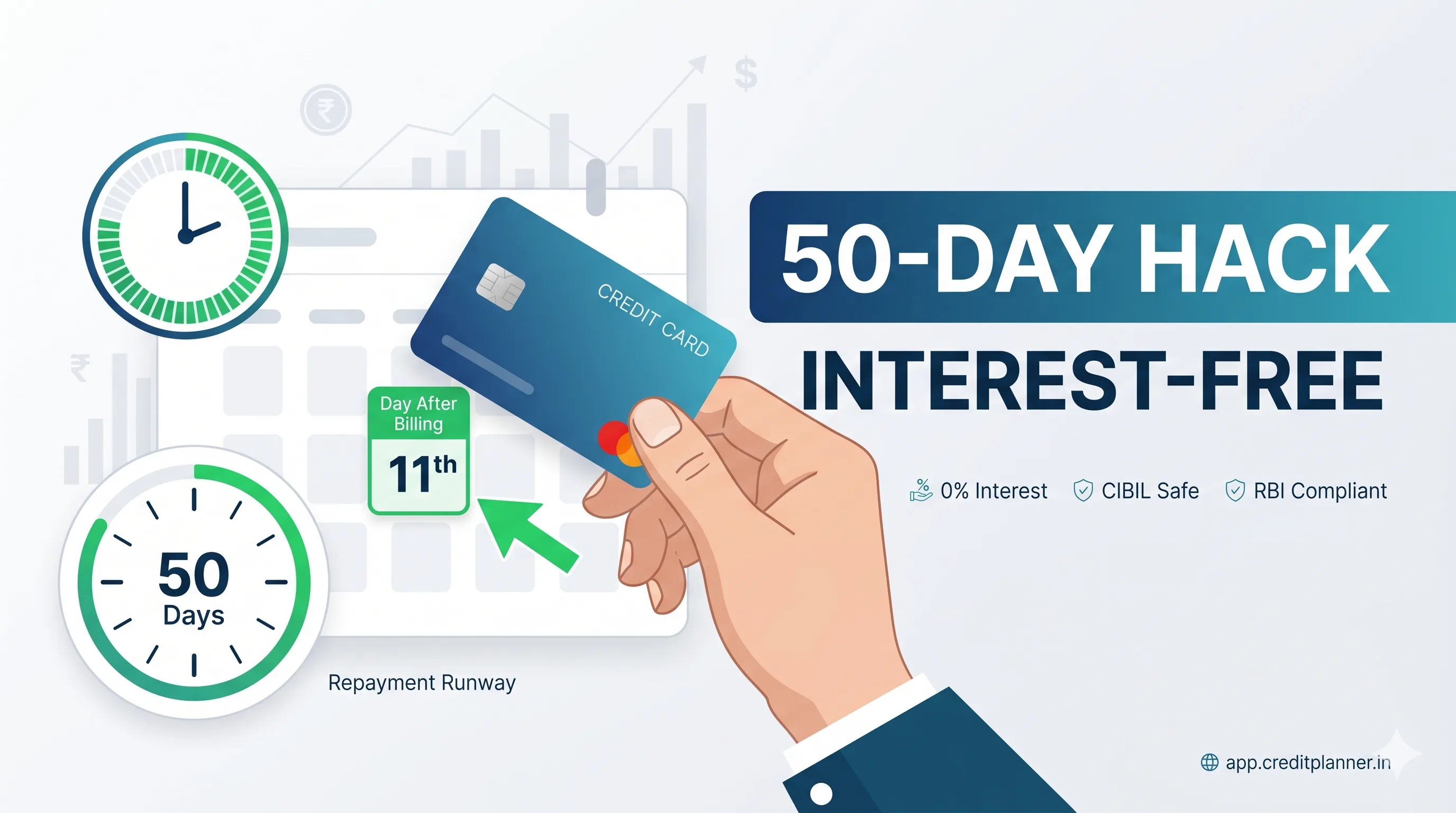 Best Day to Use a Credit Card in India